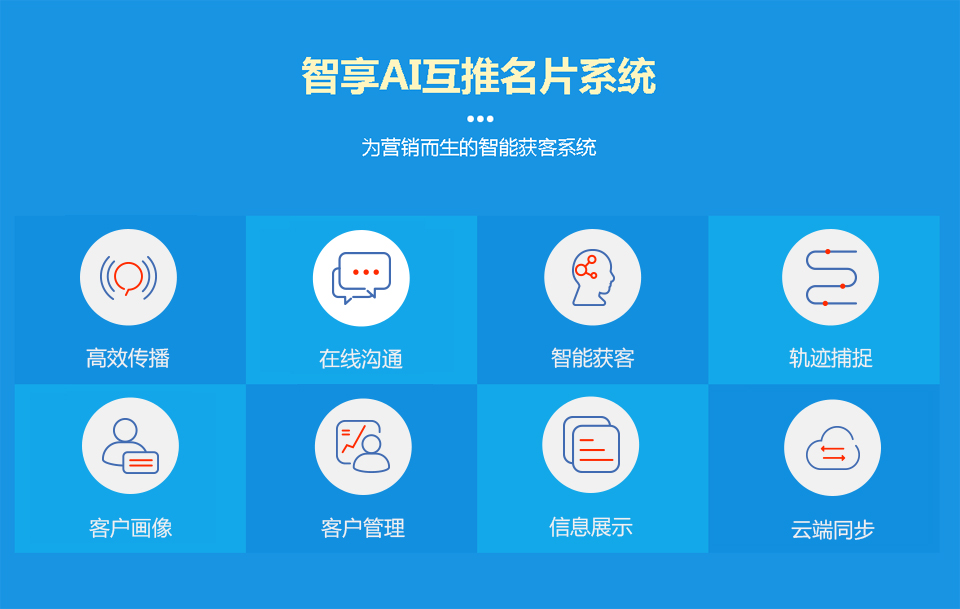 AI智能名片-福州市長樂區(qū)金峰萬花筒廣告