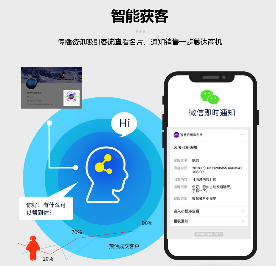 AI智能名片-福州市長樂區(qū)金峰萬花筒廣告